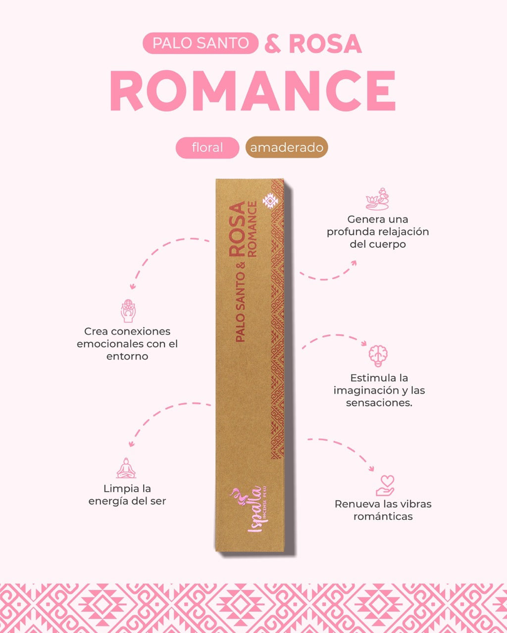 Ispalla - Palo Santo Peruano